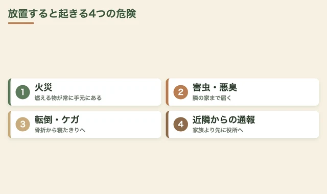 ゴミ屋敷を放置すると起きる4つの危険。火災、害虫と悪臭、転倒とケガ、近隣からの通報